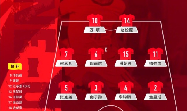 开云体育官网app-U17国足VS卡塔尔首发：生死战仅更换1人！何思凡先发，邝兆镭替补