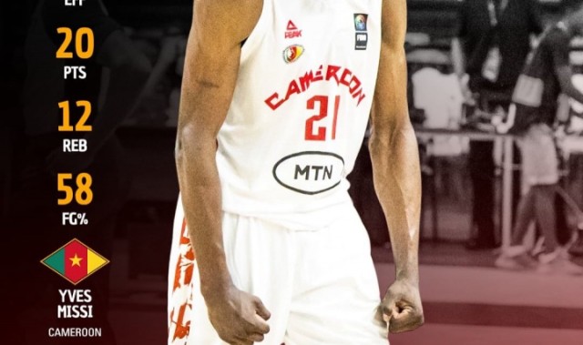米西轰20分12板带领喀麦隆进8强 非锦赛场均16.7+8.7&amp;命中率76.9%